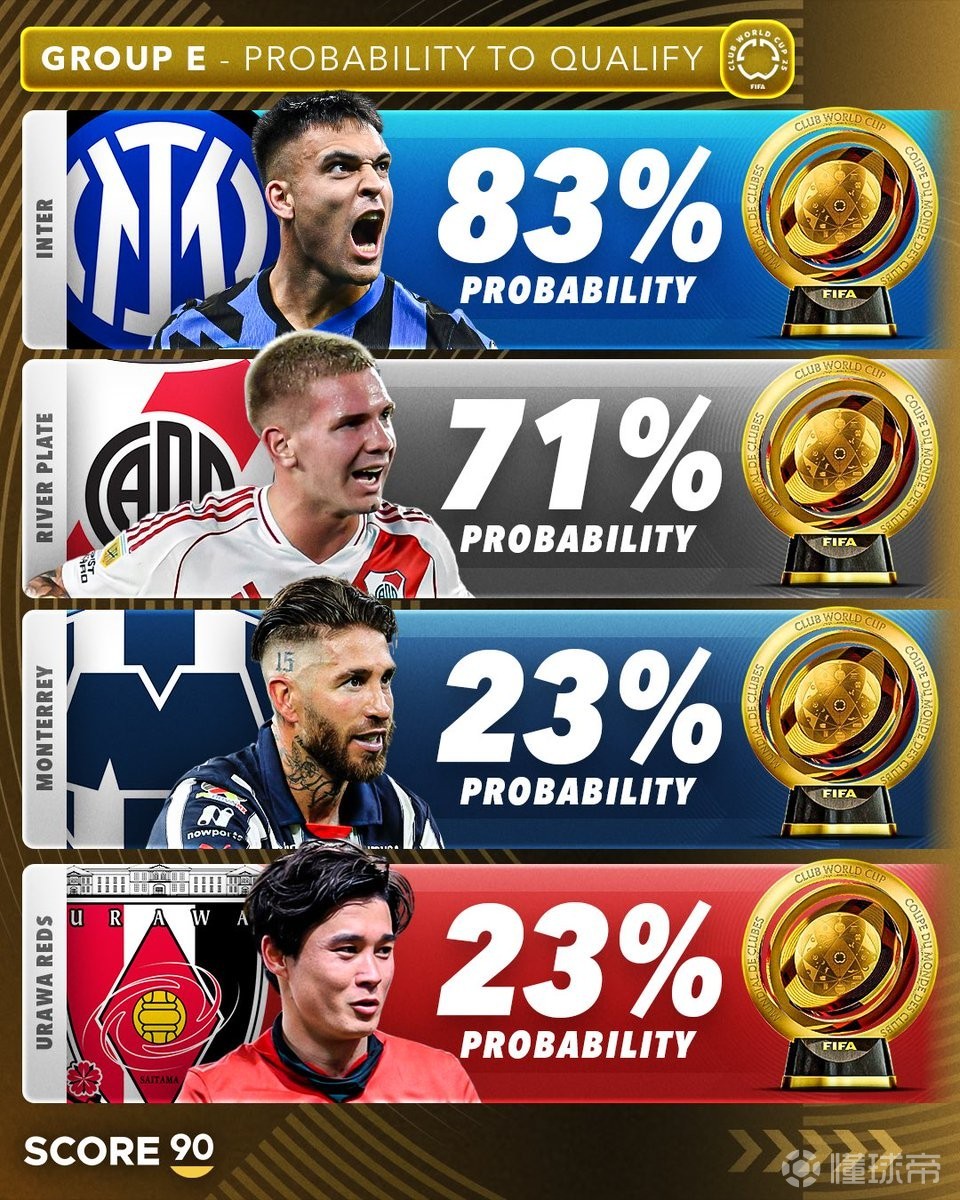 欧联倒计时，国际米兰今夜战术微调，细节引发关注，引发热议，数据趋势出现新变化