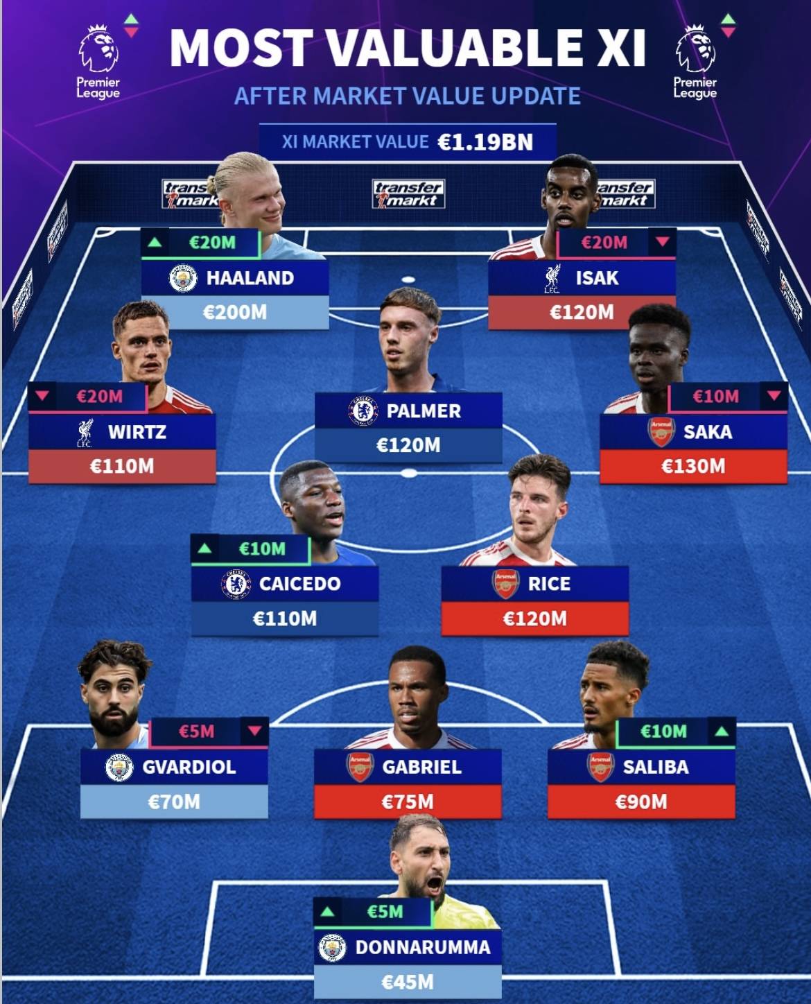 尤文图斯发布备战花絮，赛后门线救险，英超任务艰巨，阵容厚度经受考验